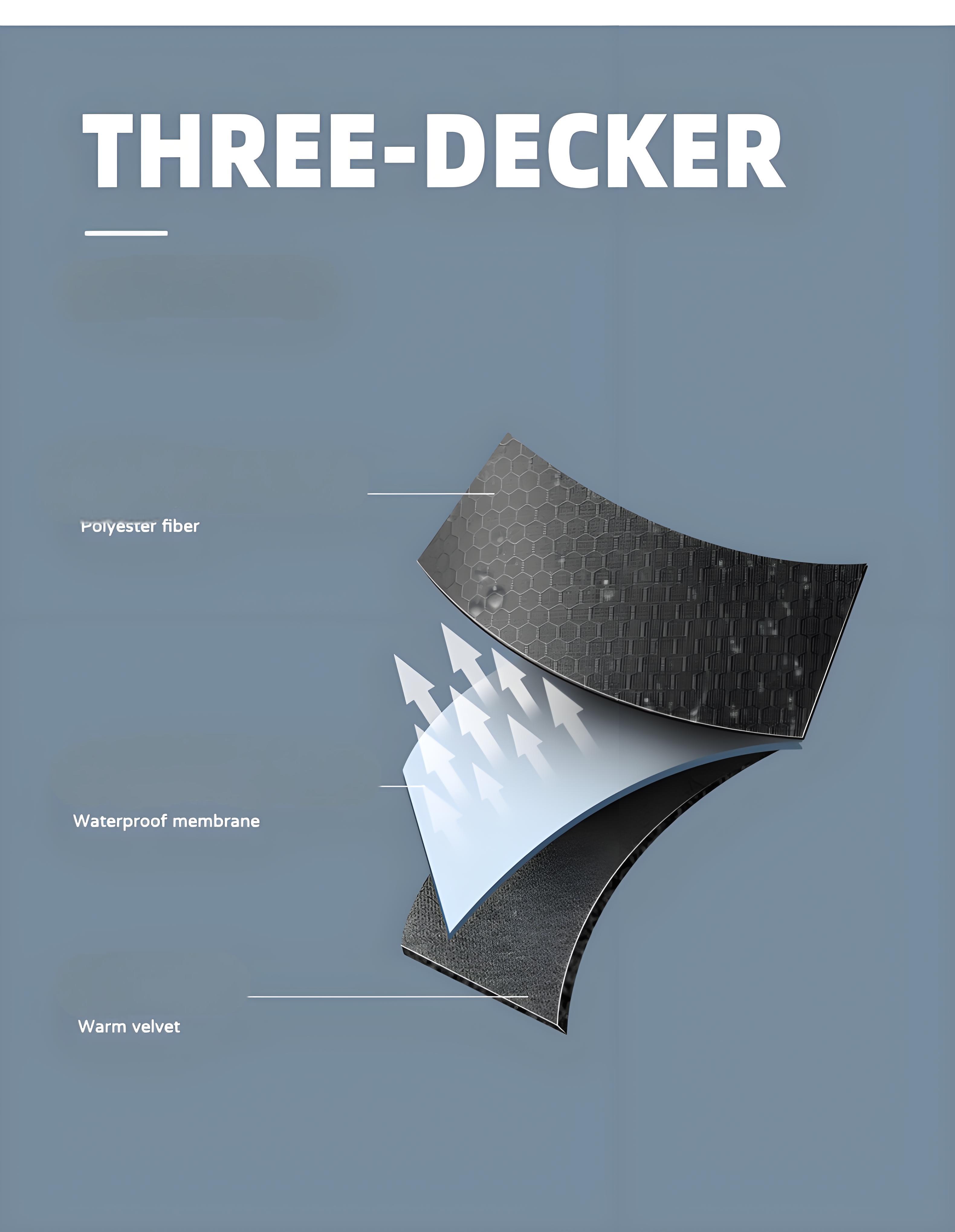 Surfing Waterproof Changing Robe For Swimmers